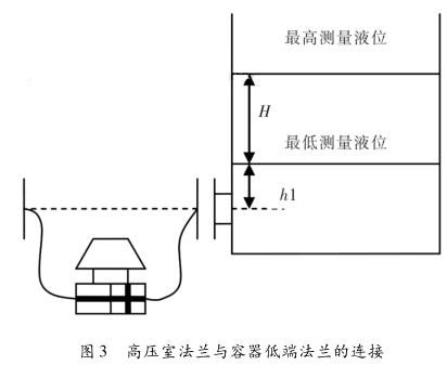 差压91香蕉污视频在线观看