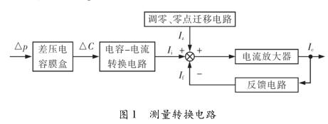 差压91香蕉污视频在线观看