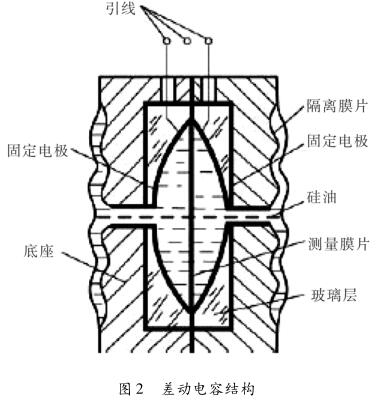 差压91香蕉污视频在线观看