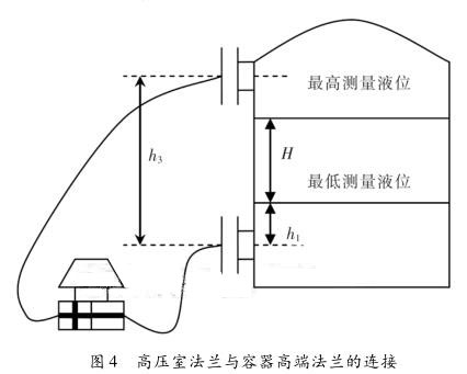 差压91香蕉污视频在线观看