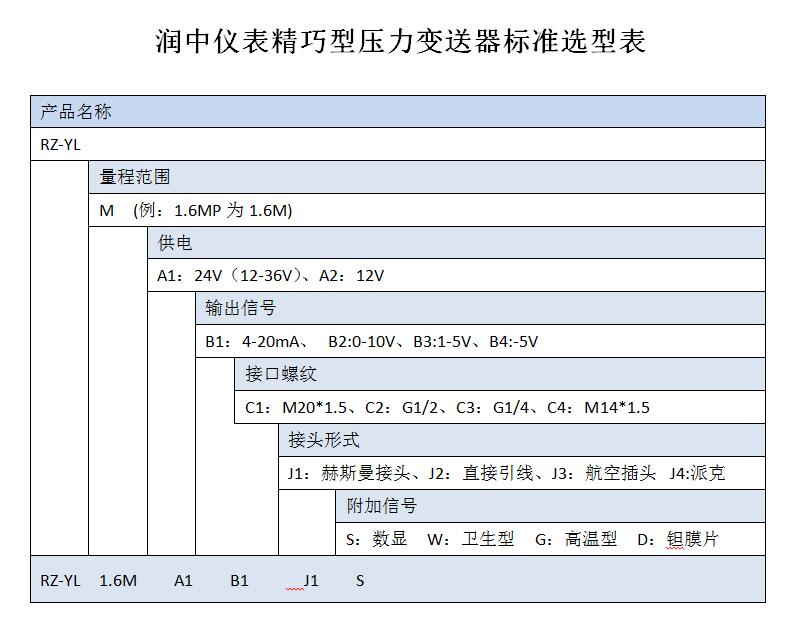 小巧型压力91香蕉污视频在线观看