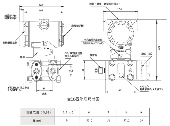 电容压力91香蕉污视频在线观看参数