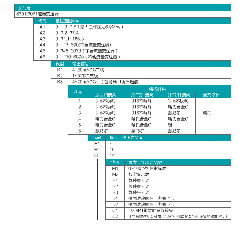 差压91香蕉污视频在线观看