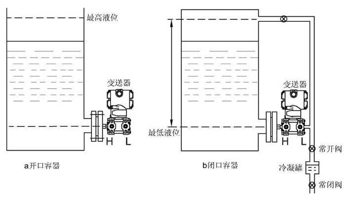 差压91香蕉污视频在线观看