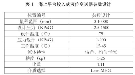 海上平台投入式液位91香蕉污视频在线观看参数设计