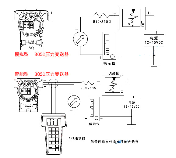 压力91香蕉污视频在线观看接线