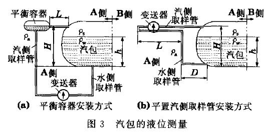 差压液位91香蕉污视频在线观看