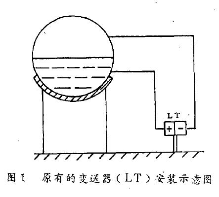 差压液位91香蕉污视频在线观看