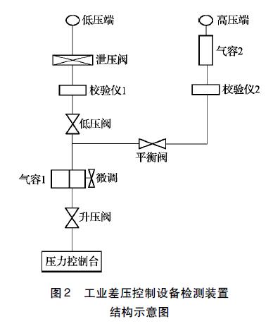 差压91香蕉污视频在线观看