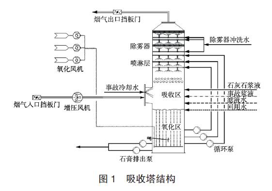 差压91香蕉污视频在线观看应用图例
