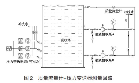 差压91香蕉污视频在线观看应用图例