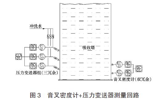 差压91香蕉污视频在线观看应用图例