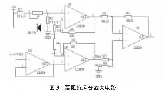 投入式液位91香蕉污视频在线观看图3